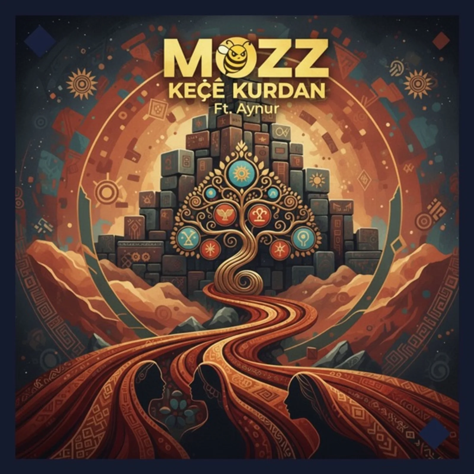 Keçe Kurdan (2004)